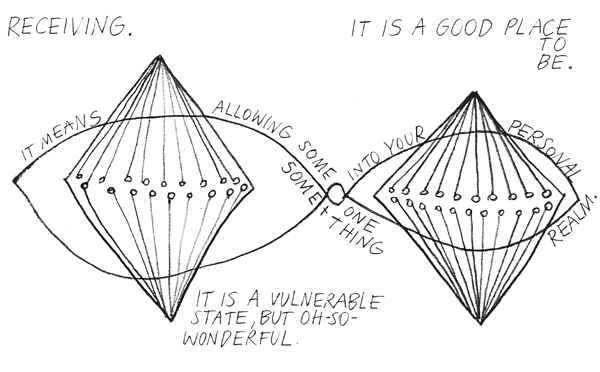 Receving